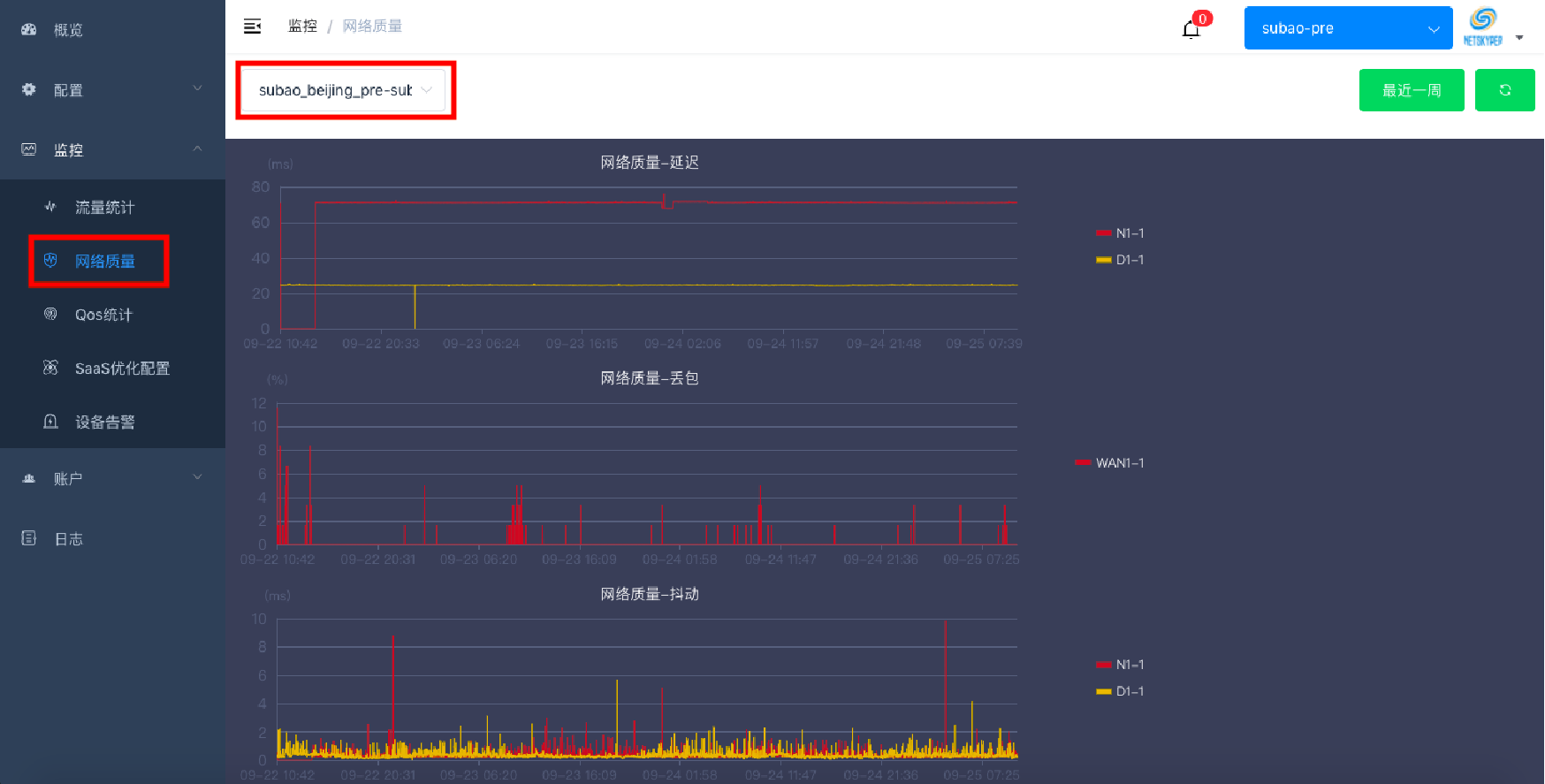 Web Portal租戶界面